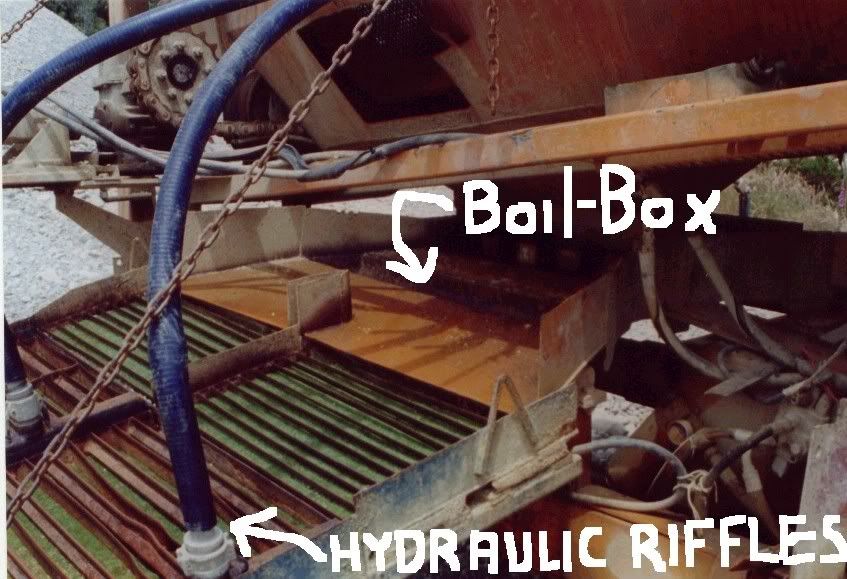 Hydraulic Riffles ? Gold Dredging Forum
